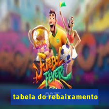 tabela do rebaixamento